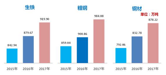 008008pg国际(中国区)-官方网站