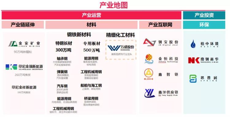 008008pg国际(中国区)-官方网站