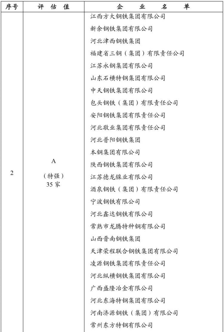 008008pg国际(中国区)-官方网站