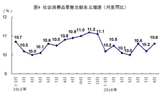 008008pg国际(中国区)-官方网站