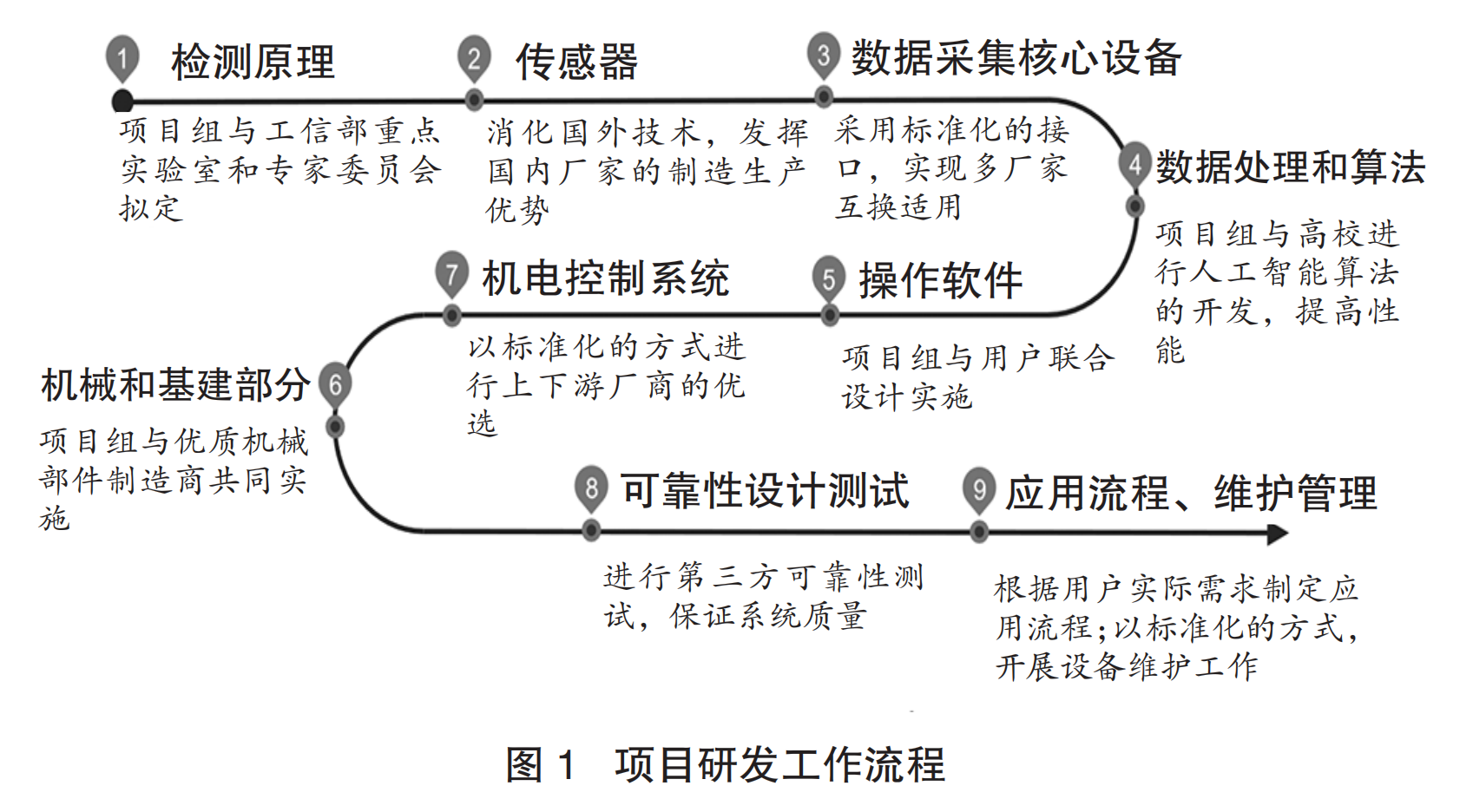008008pg国际(中国区)-官方网站