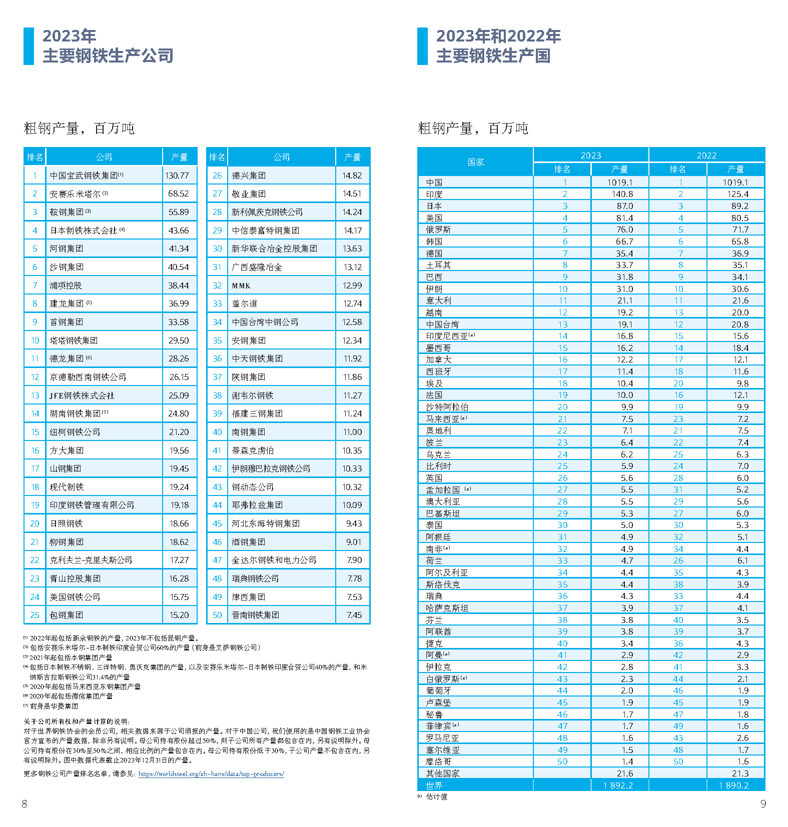 008008pg国际(中国区)-官方网站