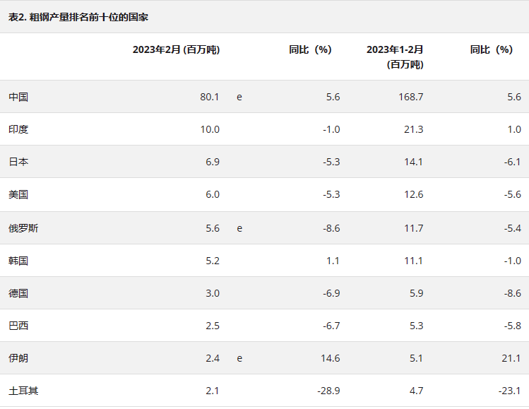 008008pg国际(中国区)-官方网站