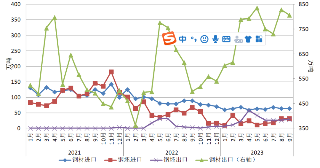008008pg国际(中国区)-官方网站
