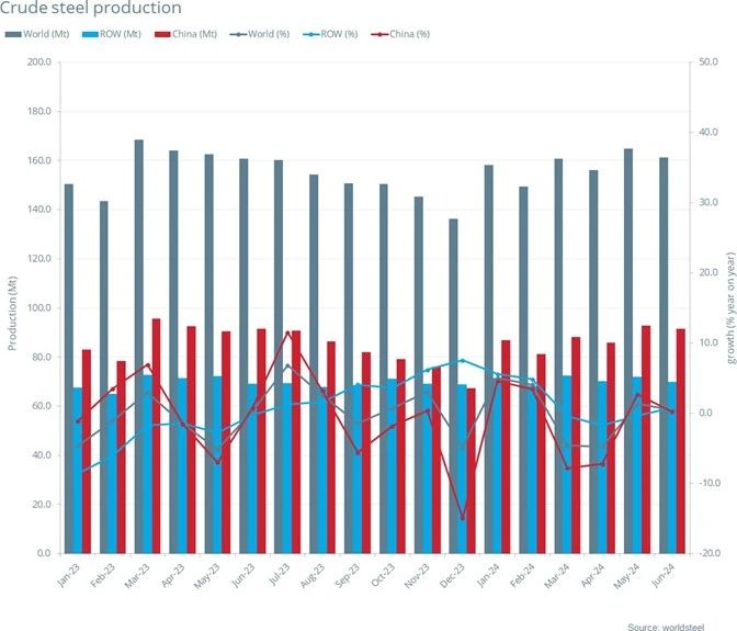 008008pg国际(中国区)-官方网站