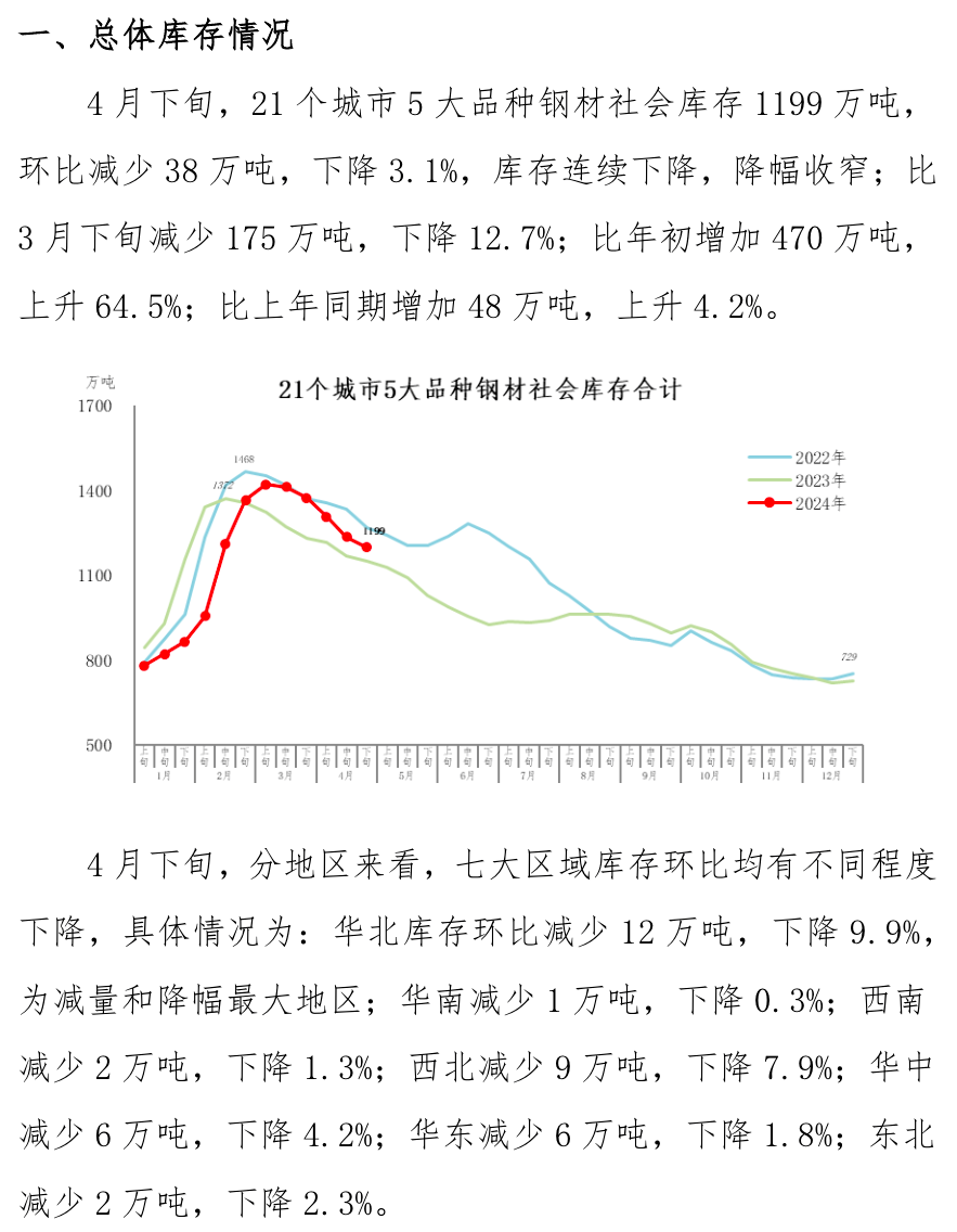 008008pg国际(中国区)-官方网站