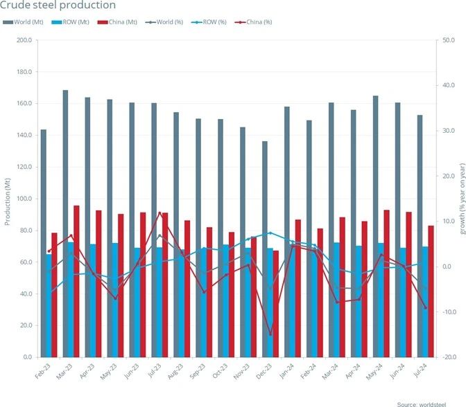 008008pg国际(中国区)-官方网站