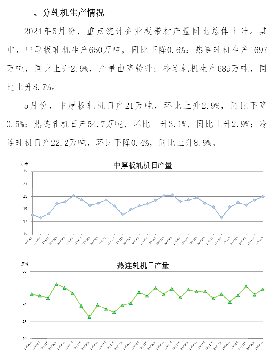 008008pg国际(中国区)-官方网站