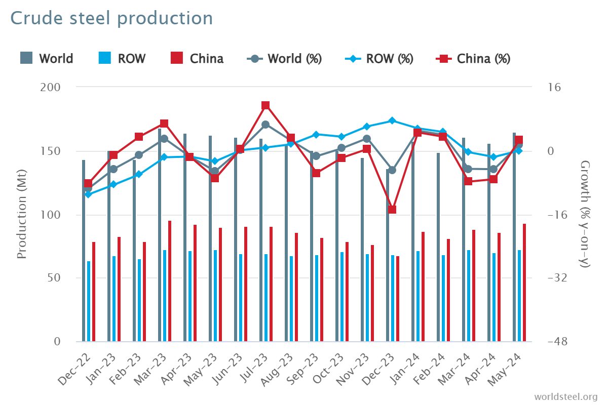 008008pg国际(中国区)-官方网站