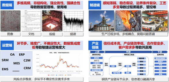 008008pg国际(中国区)-官方网站