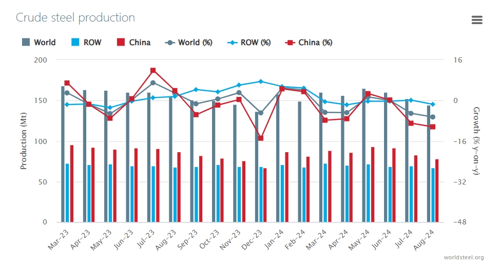 008008pg国际(中国区)-官方网站