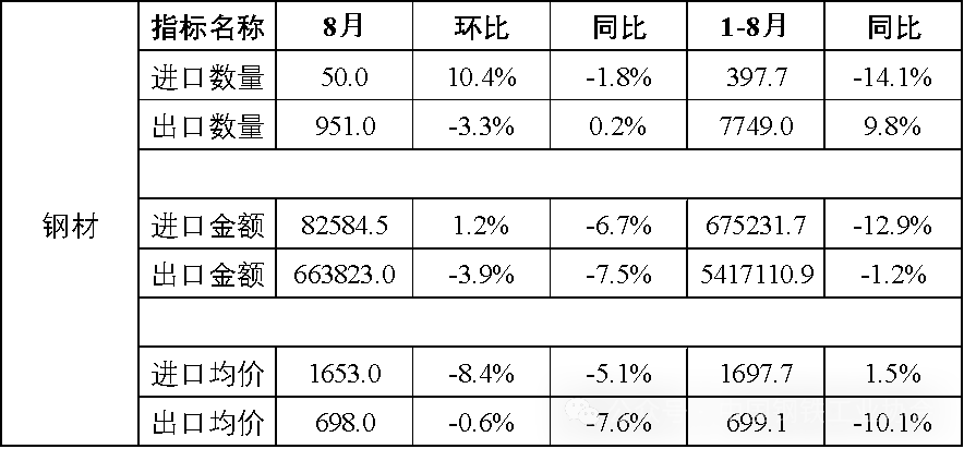 008008pg国际(中国区)-官方网站