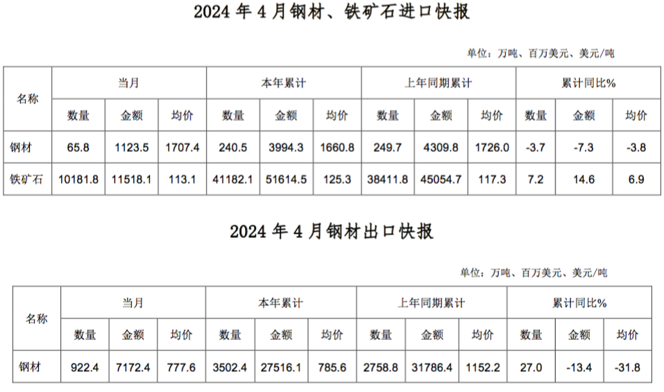 008008pg国际(中国区)-官方网站