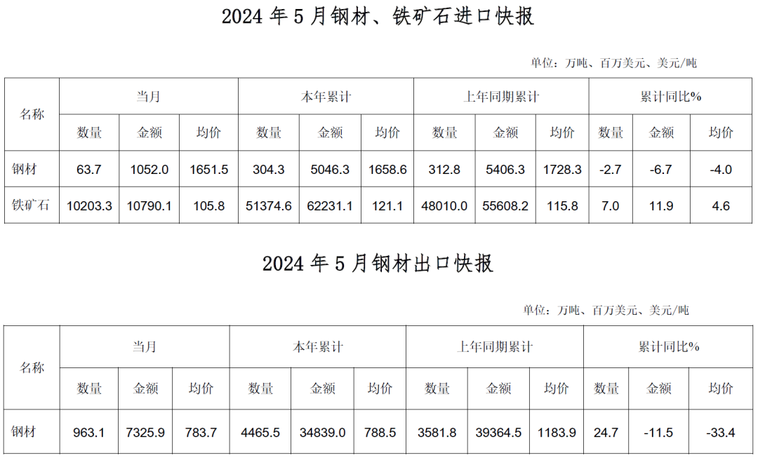 008008pg国际(中国区)-官方网站
