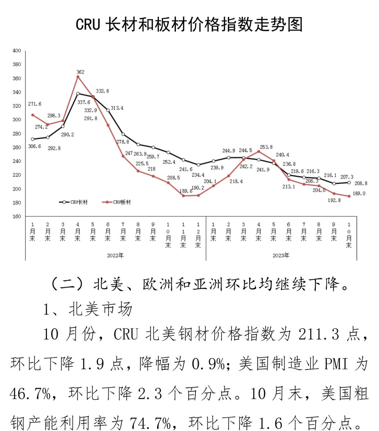 008008pg国际(中国区)-官方网站