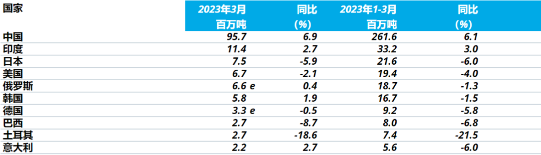 008008pg国际(中国区)-官方网站