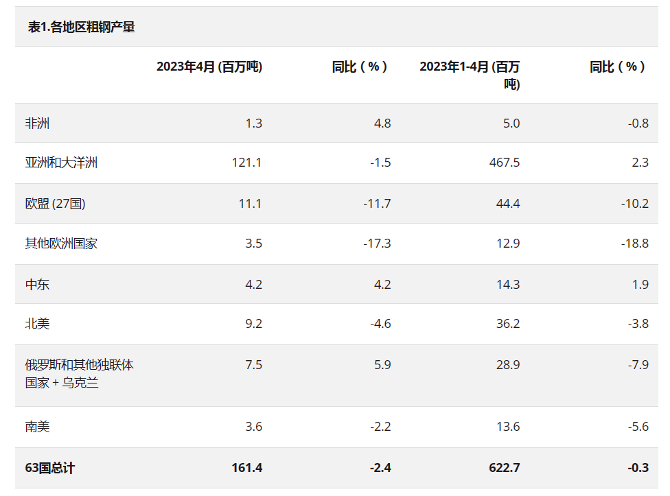 008008pg国际(中国区)-官方网站