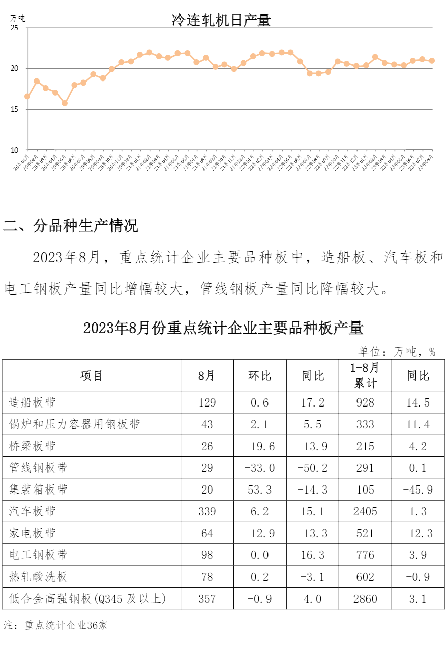 008008pg国际(中国区)-官方网站