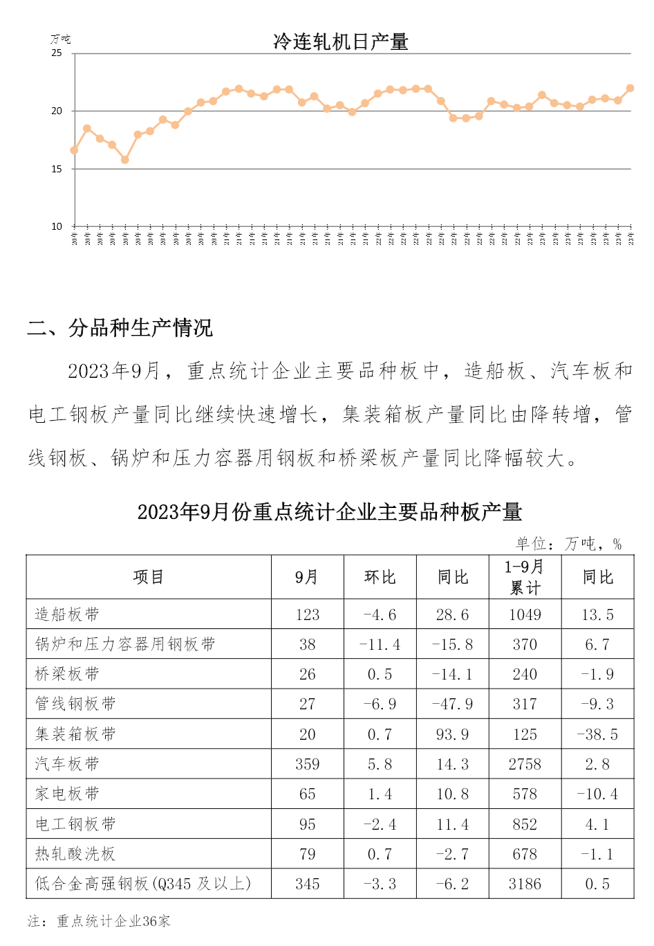 008008pg国际(中国区)-官方网站