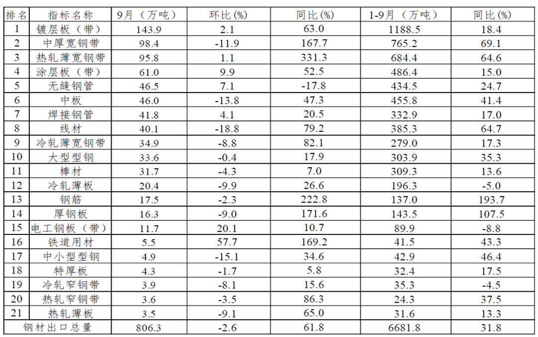 008008pg国际(中国区)-官方网站