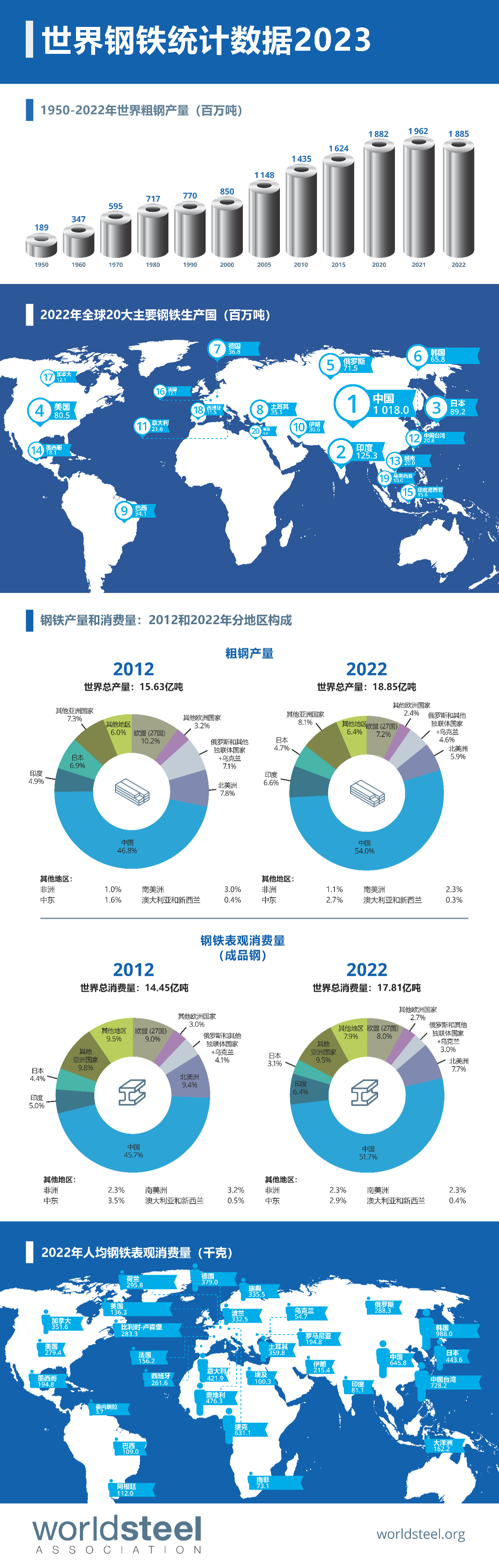 008008pg国际(中国区)-官方网站