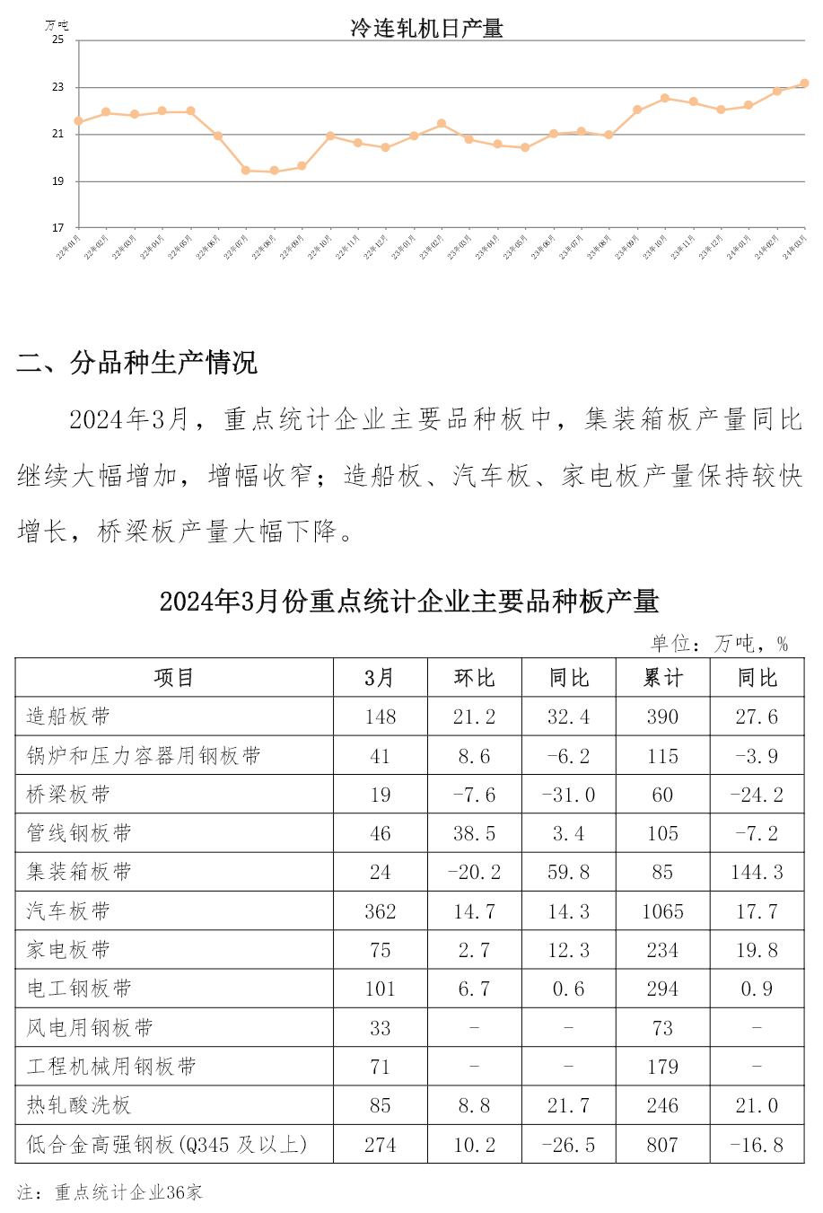 008008pg国际(中国区)-官方网站