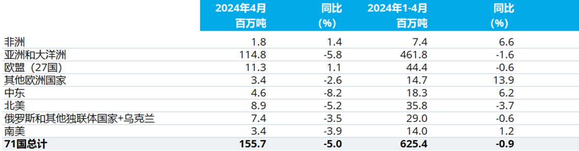 008008pg国际(中国区)-官方网站