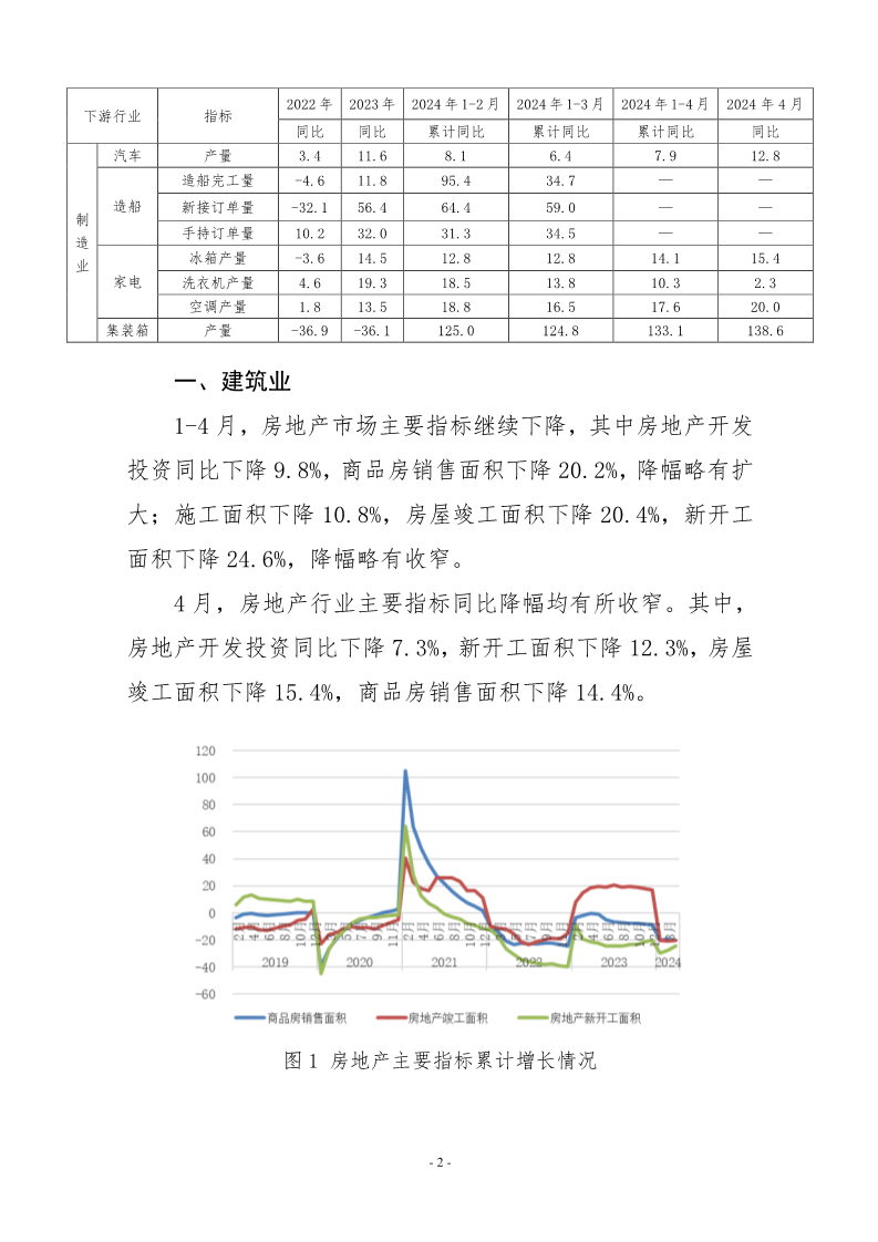 008008pg国际(中国区)-官方网站