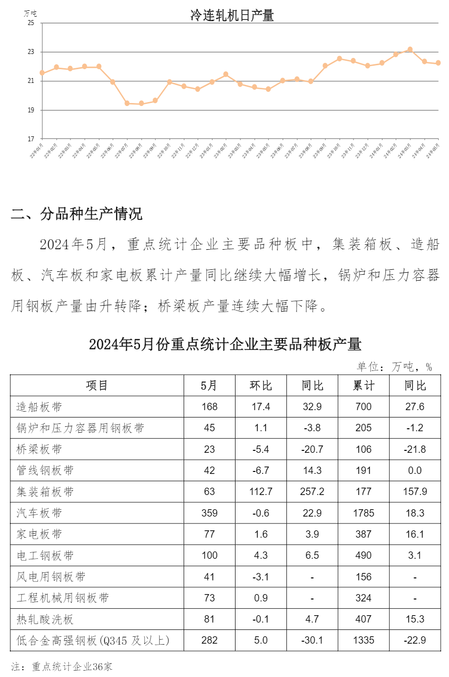 008008pg国际(中国区)-官方网站