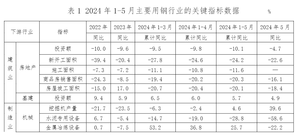 008008pg国际(中国区)-官方网站