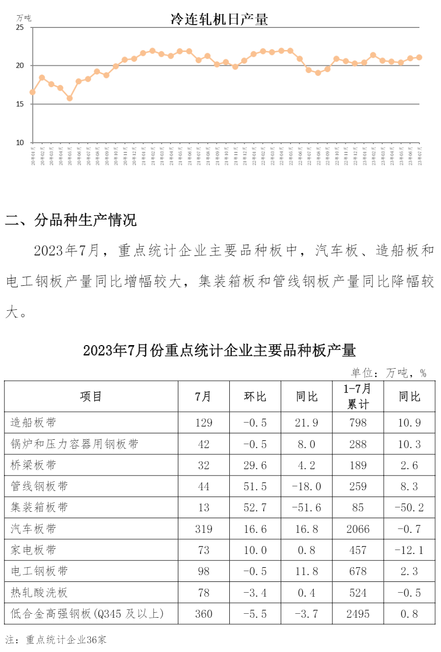 008008pg国际(中国区)-官方网站