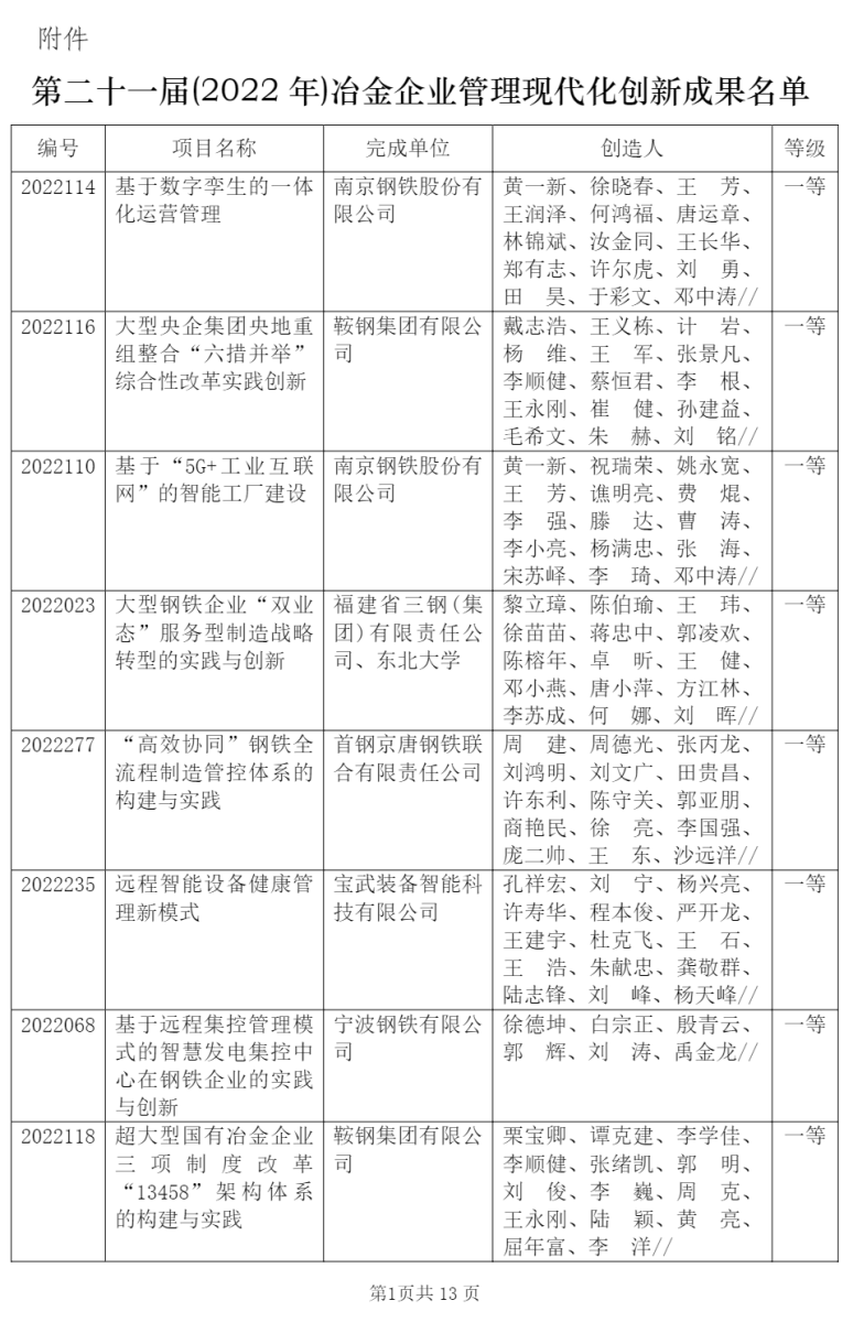 008008pg国际(中国区)-官方网站