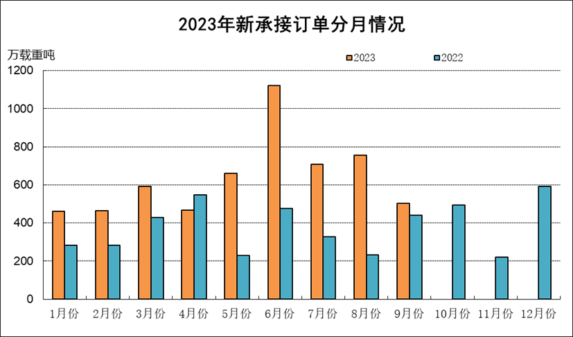 008008pg国际(中国区)-官方网站