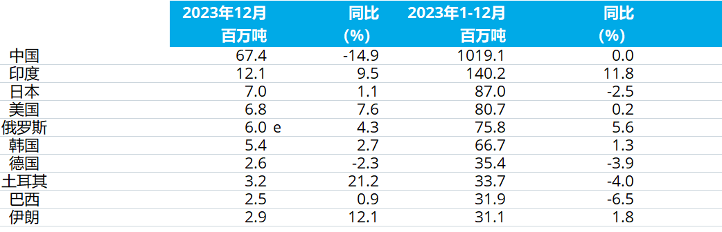 008008pg国际(中国区)-官方网站