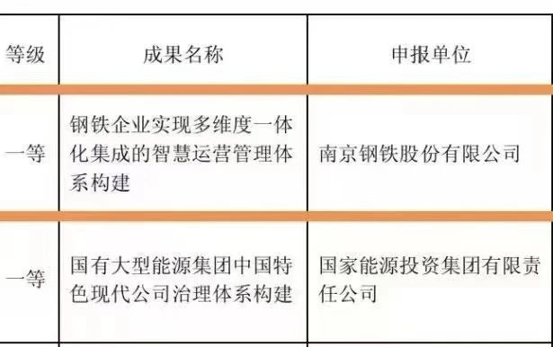 008008pg国际(中国区)-官方网站