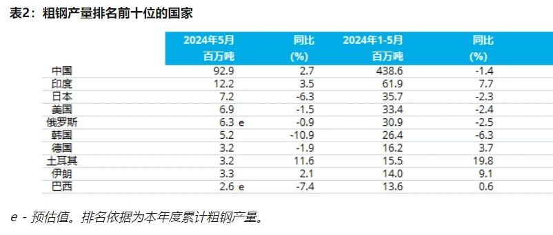 008008pg国际(中国区)-官方网站