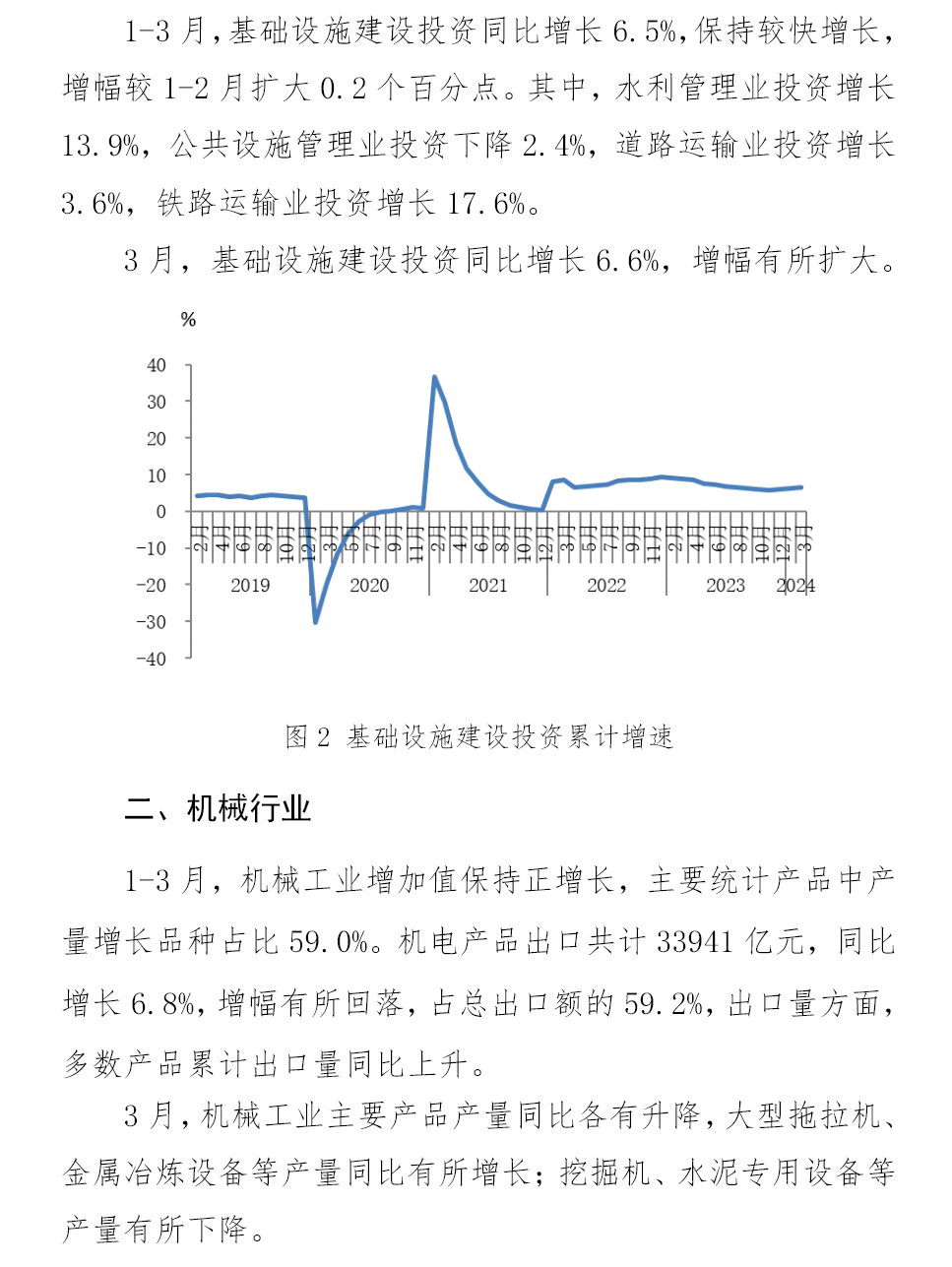 008008pg国际(中国区)-官方网站