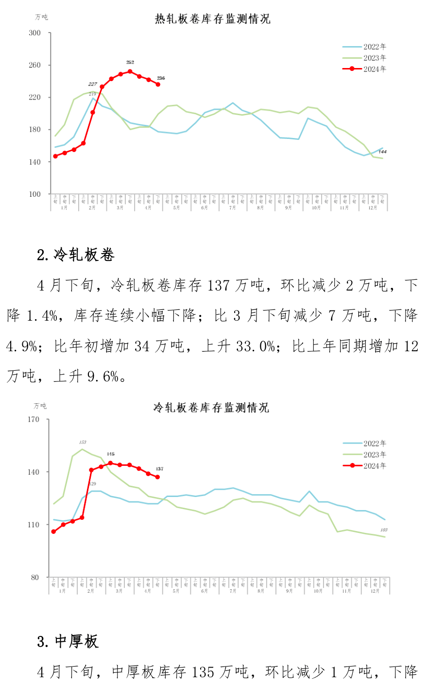008008pg国际(中国区)-官方网站