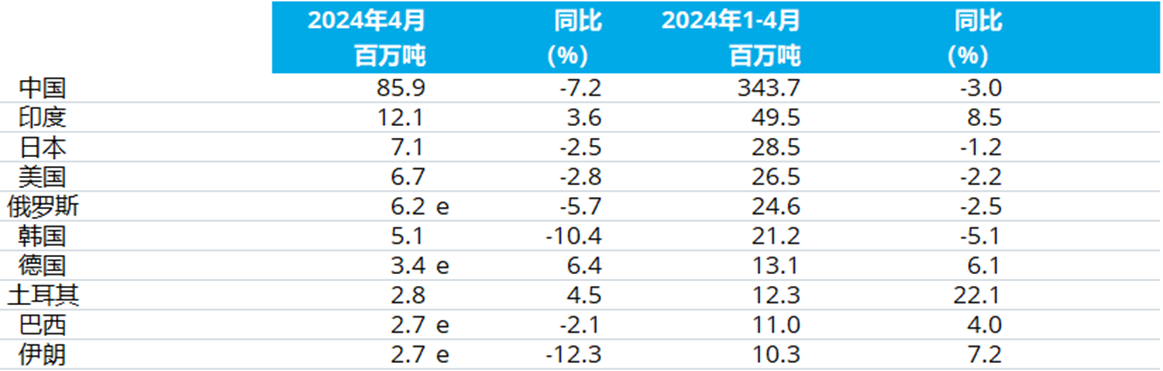 008008pg国际(中国区)-官方网站
