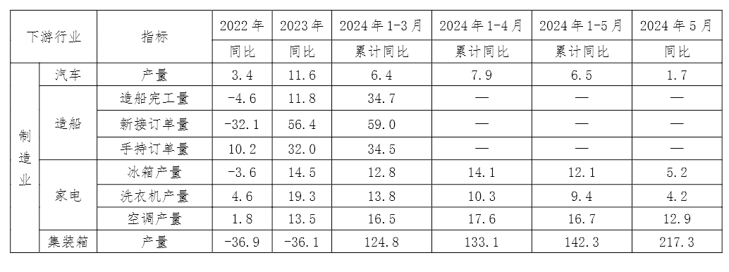 008008pg国际(中国区)-官方网站