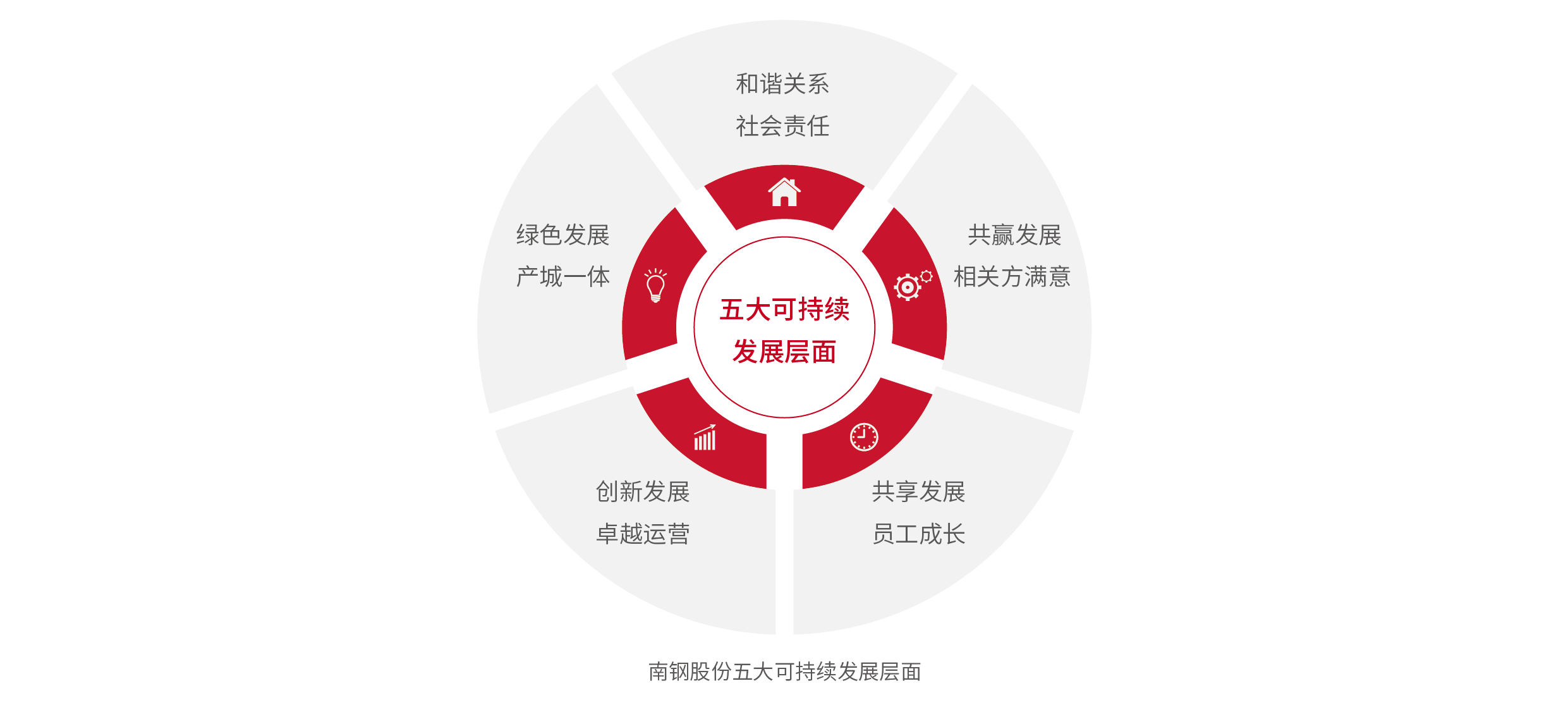 008008pg国际(中国区)-官方网站