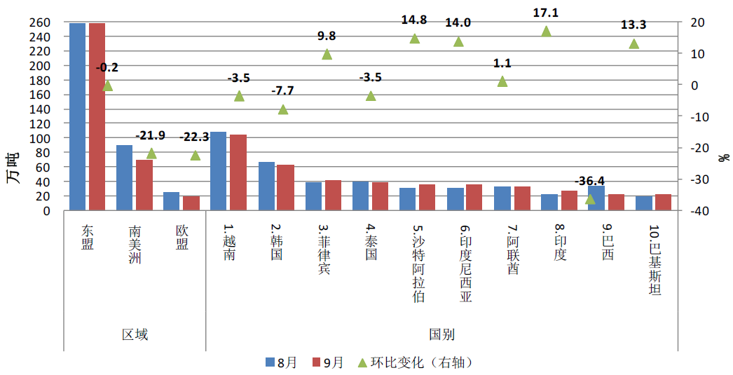 008008pg国际(中国区)-官方网站