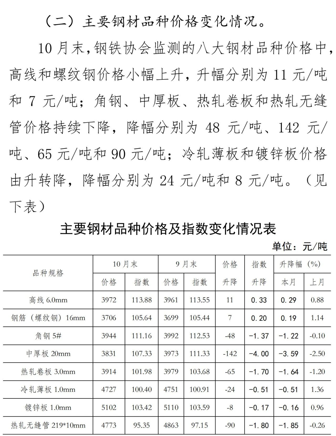 008008pg国际(中国区)-官方网站