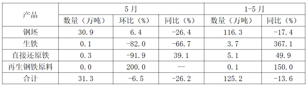 008008pg国际(中国区)-官方网站