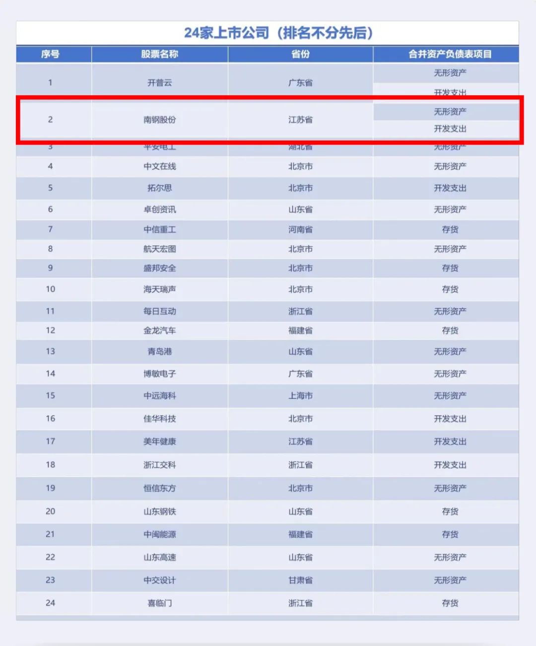 008008pg国际(中国区)-官方网站