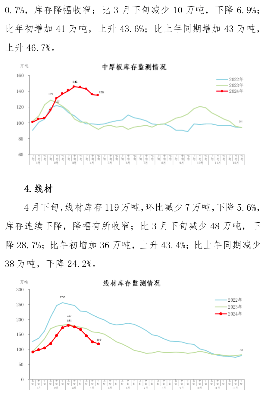 008008pg国际(中国区)-官方网站