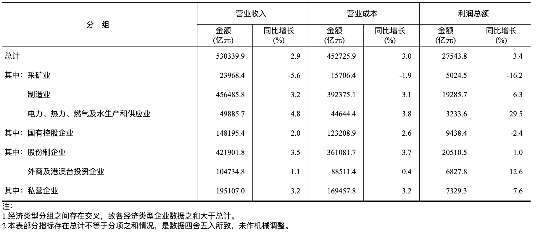 008008pg国际(中国区)-官方网站