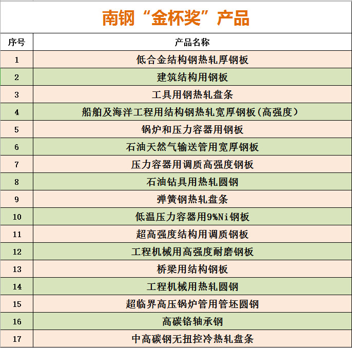 008008pg国际(中国区)-官方网站
