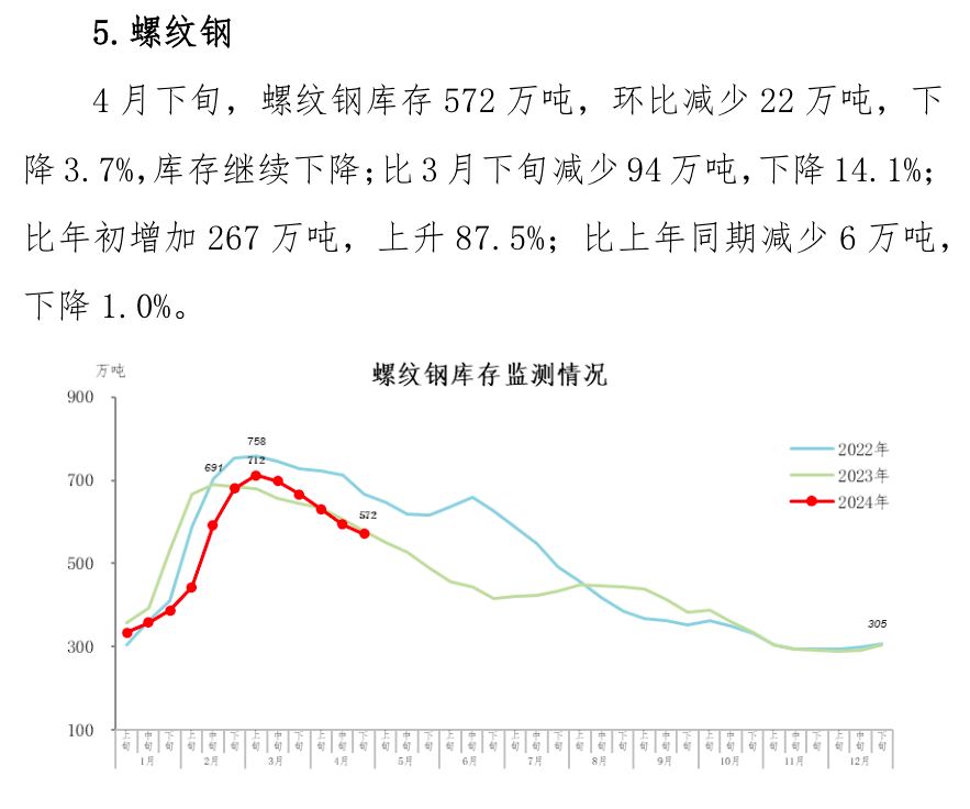008008pg国际(中国区)-官方网站