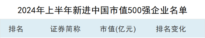 008008pg国际(中国区)-官方网站